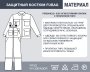 Защитный костюм Fubag размер 48-50 рост 3 в Туле фото