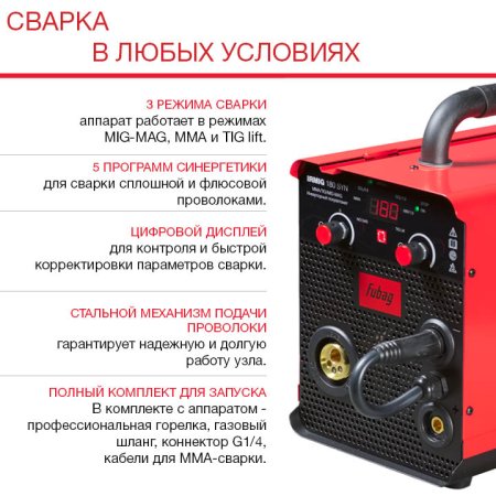 FUBAG Сварочный полуавтомат IRMIG 180 SYN с горелкой 250 А 3 м в комплекте в Туле фото