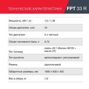 Бензиновый триммер FUBAG FPT 33R в Туле фото