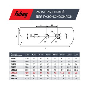 Нож для аккумуляторных газонокосилок FUBAG 42 см  в Туле фото