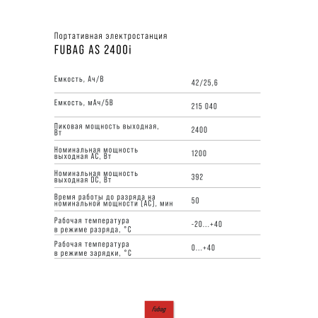 Портативная электростанция FUBAG AS 2400i (аккумулятор LiFePO4) в Туле фото