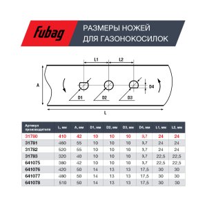 Нож для газонокосилок FUBAG 40,7 см (17")  в Туле фото