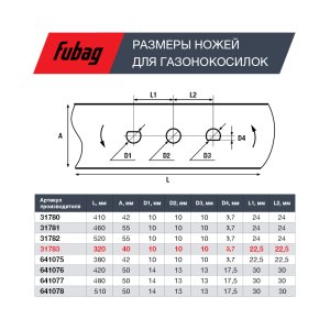 Нож для газонокосилок FUBAG 33 см в Туле фото