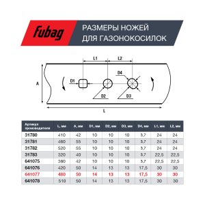 Нож для аккумуляторных газонокосилок FUBAG 48 см в Туле фото