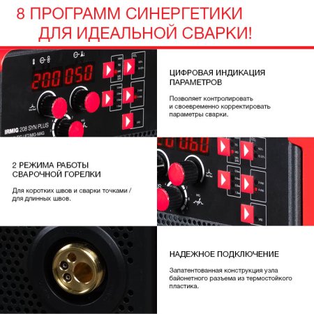 FUBAG Сварочный полуавтомат IRMIG 208 SYN PLUS c горелкой FB 250 3m в Туле фото