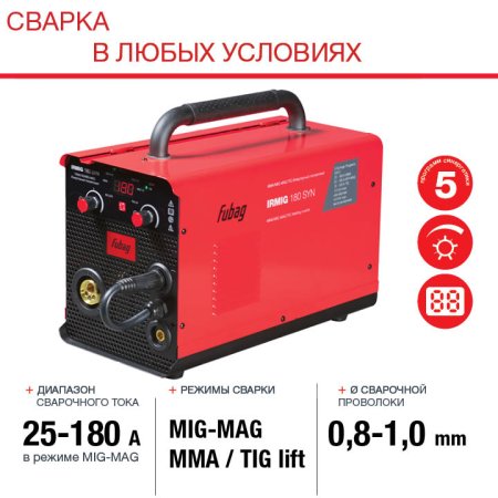 FUBAG Сварочный полуавтомат IRMIG 180 SYN с горелкой 250 А 3 м в комплекте в Туле фото