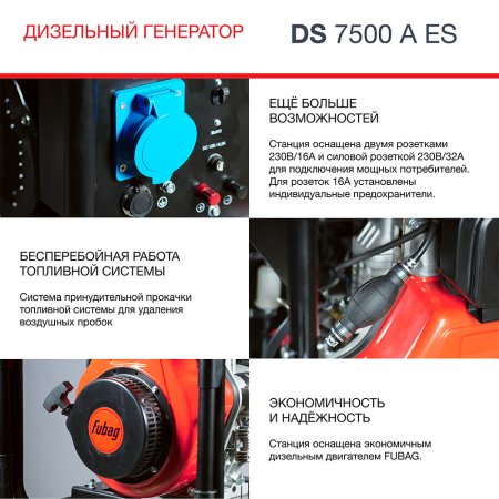 Дизельный генератор FUBAG DS 7500 A ES с электростартером и коннектором автоматики в Туле фото