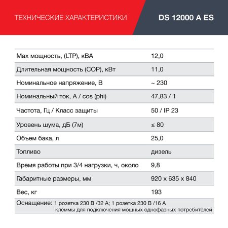 FUBAG Дизельный генератор с электростартером и коннектором автоматики DS 12000 A ES в Туле фото