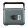 Портативная электростанция FUBAG AS 1200i (аккумулятор LiFePO4) в Туле фото