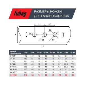 Нож для аккумуляторных газонокосилок FUBAG 51 см в Туле фото