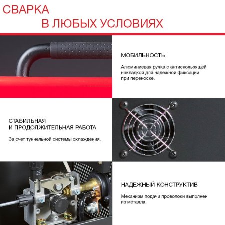 FUBAG Сварочный полуавтомат IRMIG 180 SYN с горелкой 250 А 3 м в комплекте в Туле фото