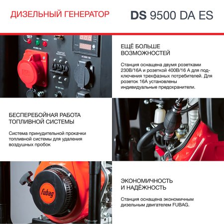 FUBAG Дизельный генератор (трехфазный) с электростартером и коннектором автоматики DS 9500 DA ES в Туле фото