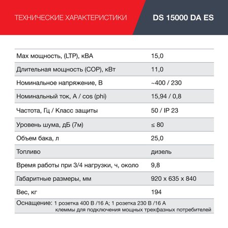 FUBAG Дизельный генератор (трехфазный) с электростартером и коннектором автоматики DS 15000 DA ES в Туле фото