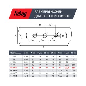 Нож для аккумуляторных газонокосилок FUBAG 38 см в Туле фото