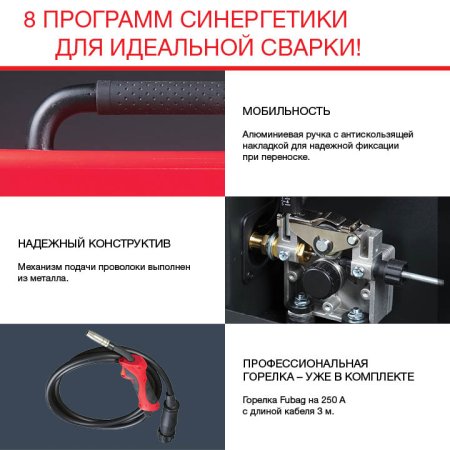 FUBAG Сварочный полуавтомат IRMIG 208 SYN PLUS c горелкой FB 250 3m в Туле фото